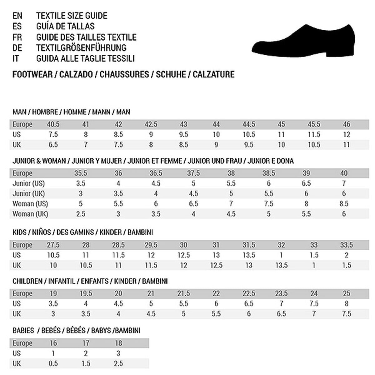 Guide des tailles chaussures, tableau enfants et adultes, repères Europe/UK/US
