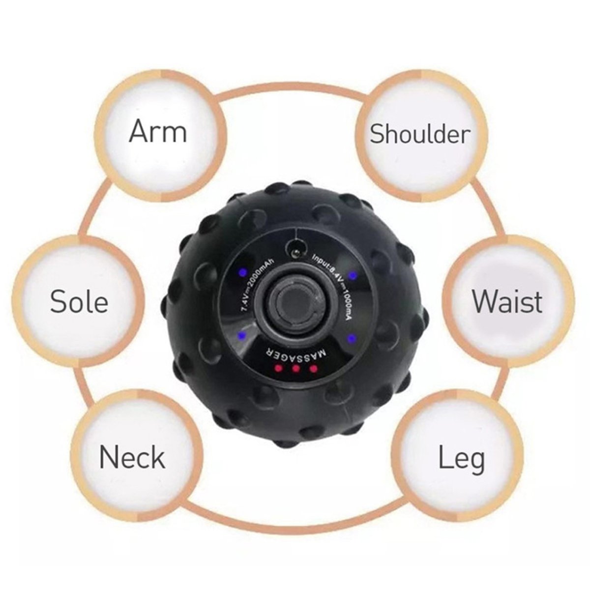 Boule de massage vibrante noire à picots, entourée d’un schéma des zones.