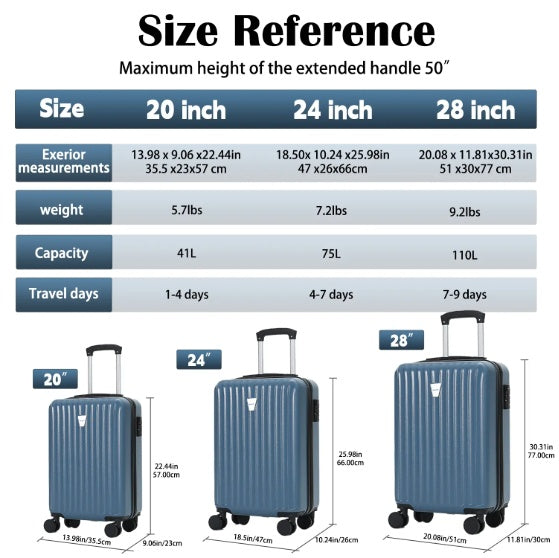 Ensemble de 3 valises rigides bleues avec fermeture zippée, poignées télescopiques et roues