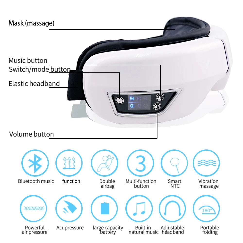 Massageur pour les yeux blanc avec panneau de contrôle et bandeau extensible noir
