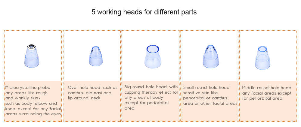 Cinq embouts d’aspiration pour différentes zones du visage