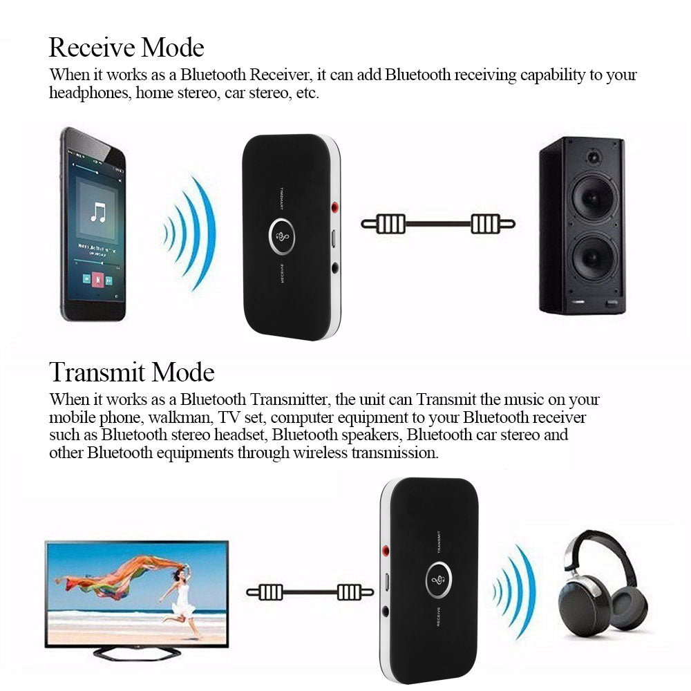 Transmetteur Bluetooth 2-en-1 noir, modes récepteur et transmetteur illustrés