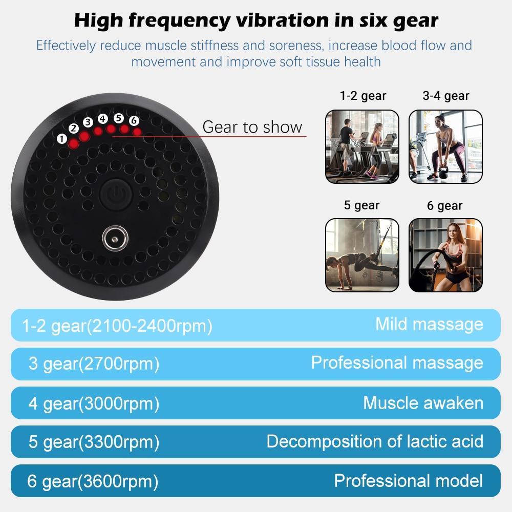 Affichage d’un masseur portatif avec 6 niveaux de vibration